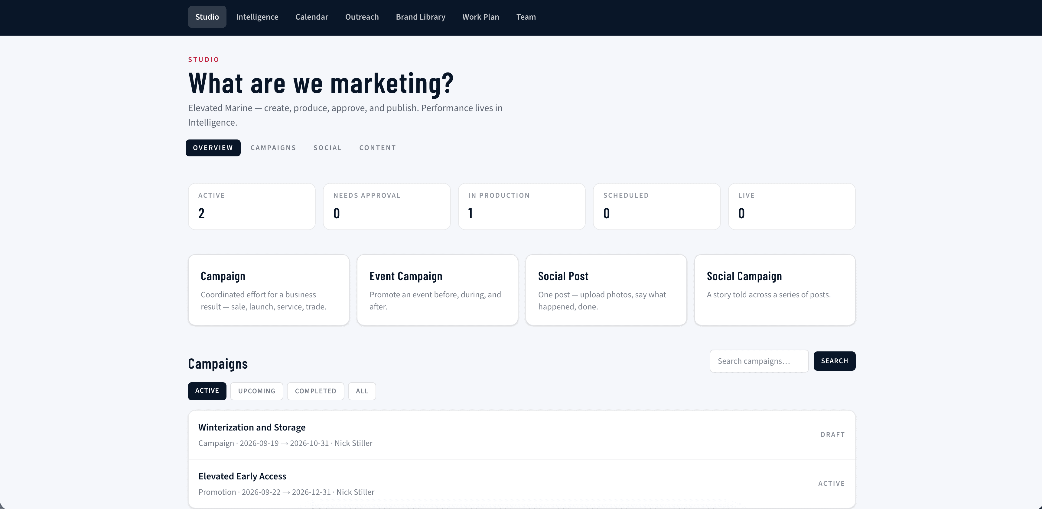 Marketing in Elevated Helm